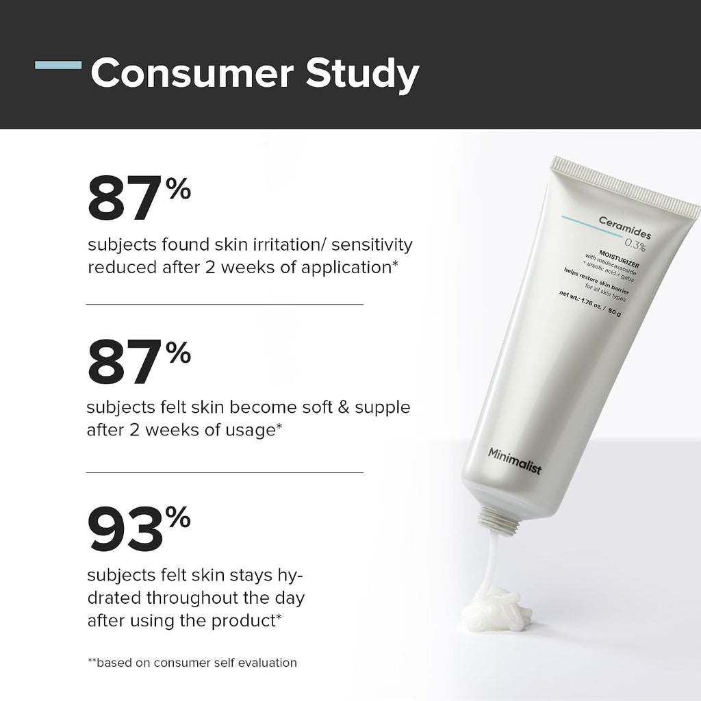 Minimalist 0.3% Ceramide Face Moisturizer For Barrier Repair 50g
