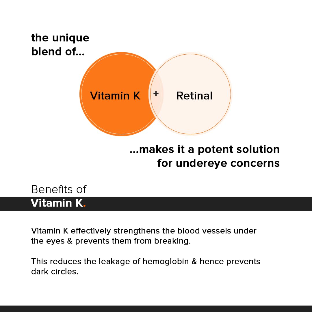 Minimalist Vitamin K + Retinal 01% Under Eye Cream