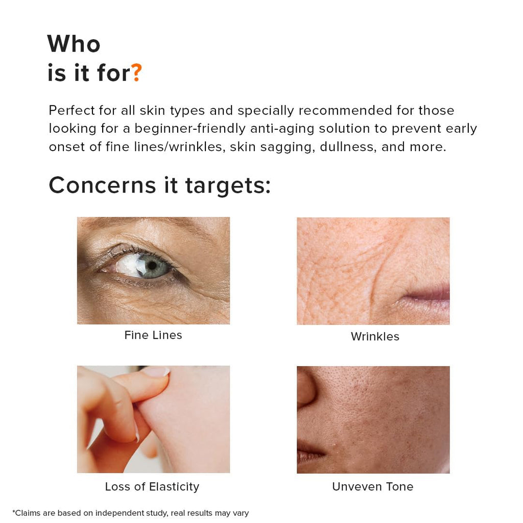 Minimalist 0.3% Retinol Face Serum with Squalane 30ml