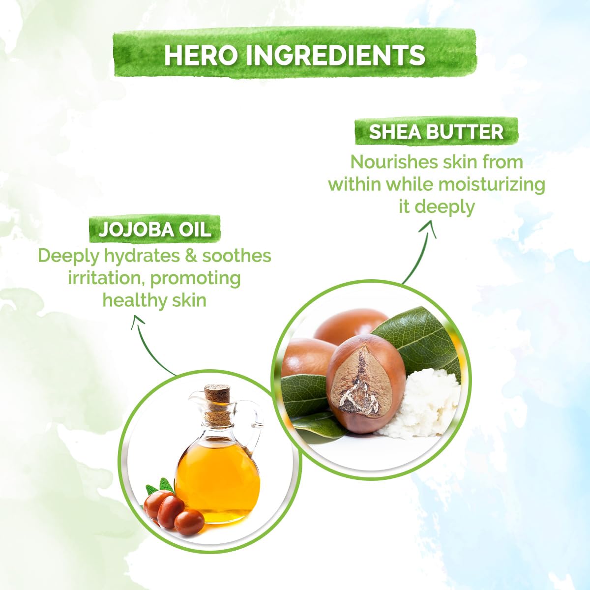 Mamaearth Nourishing Baby Lotion with Shea Butter 200ml