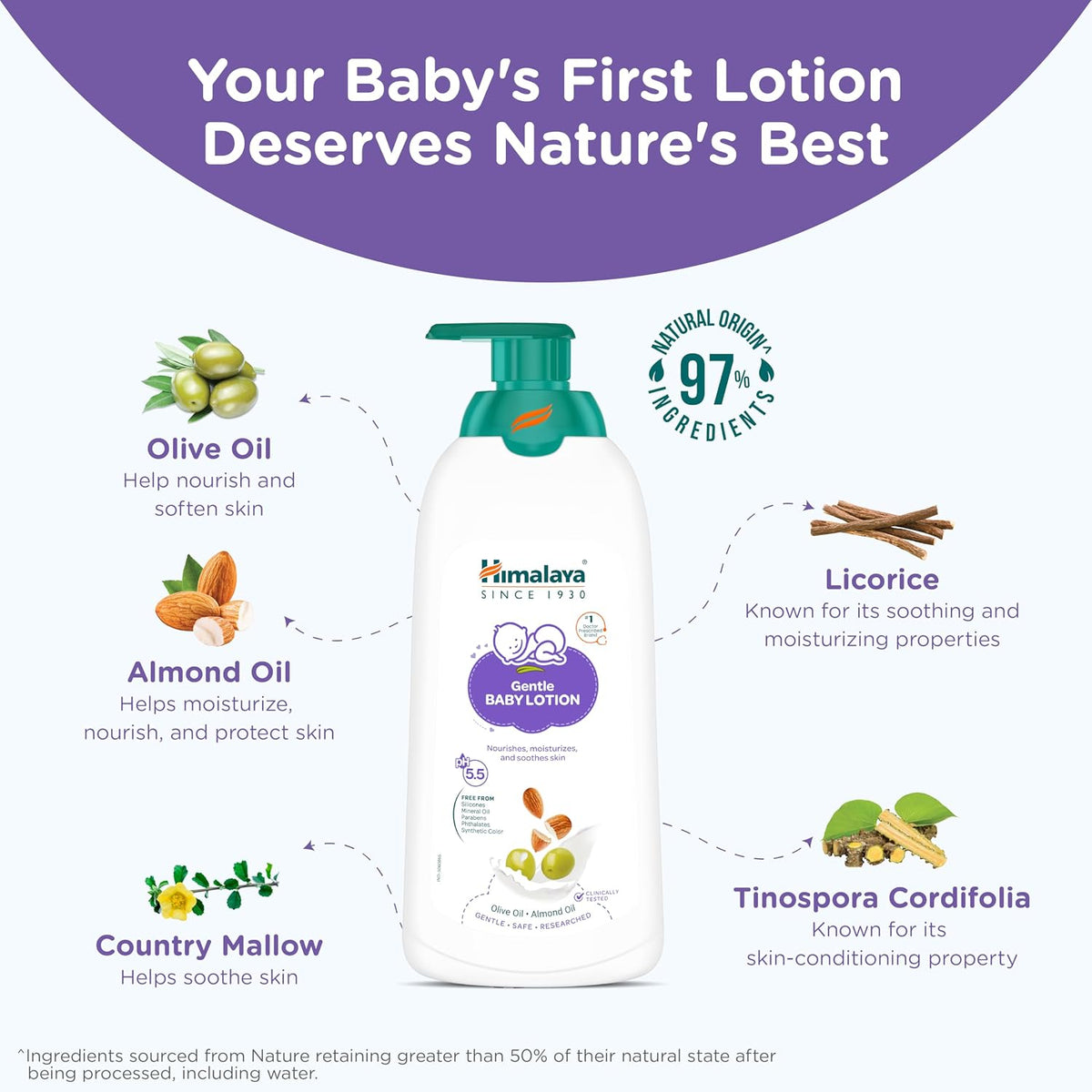Himalaya Gentle Baby Lotion 200ml with Almond Oil