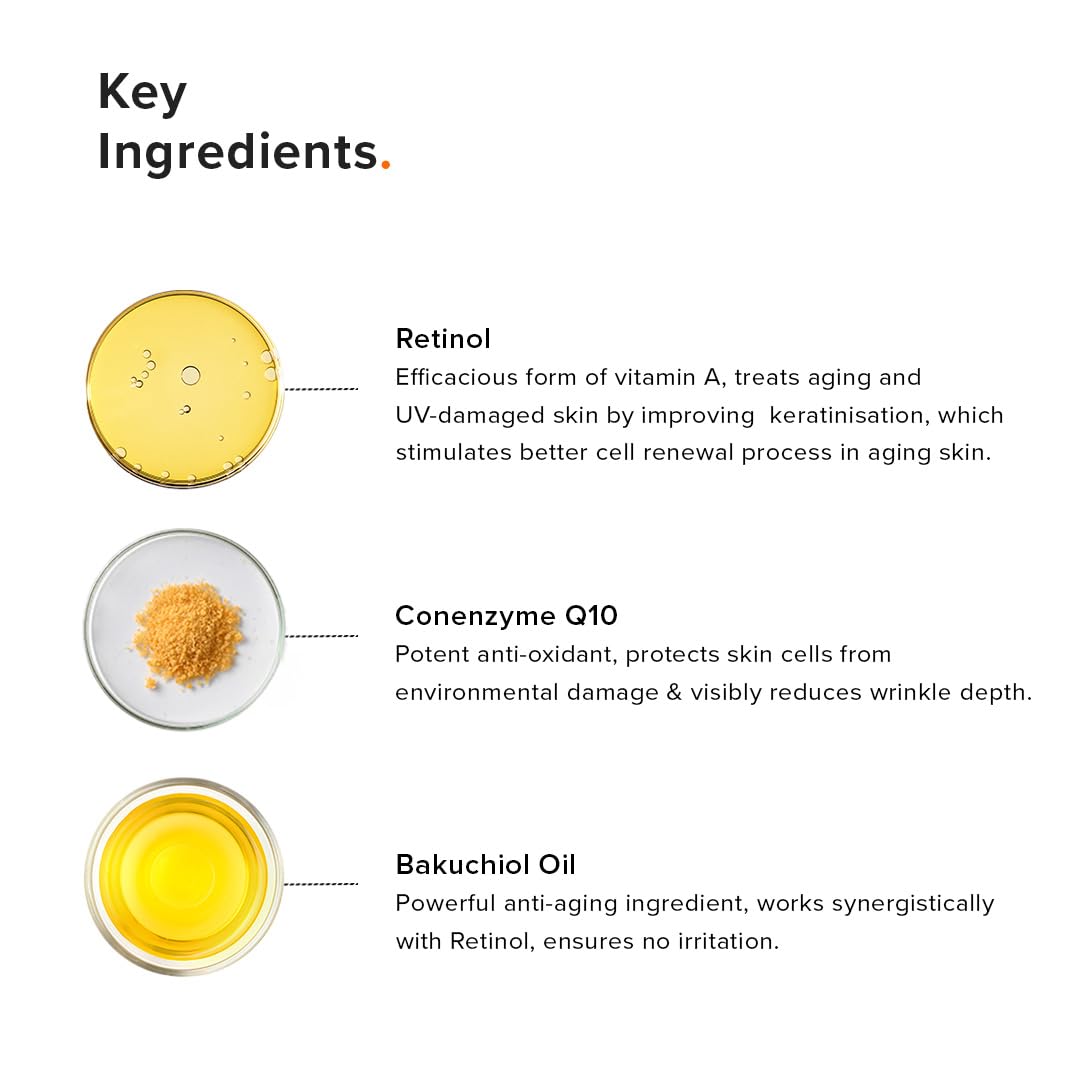 Minimalist 0.3% Retinol Face Serum with Squalane 30ml